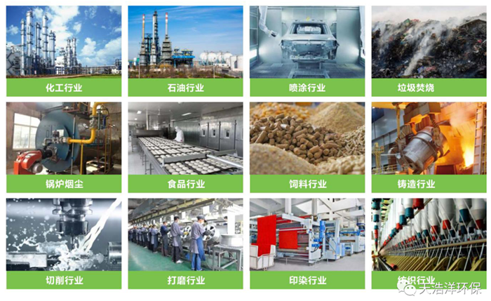 超重力設備應用行業(yè)